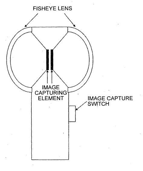 Image Capturing Apparatus Image Capture System Image Processing