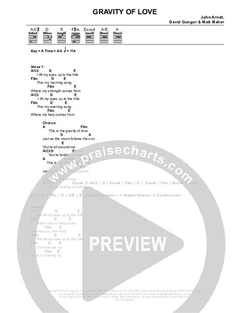 Guitar Chords For Gravity