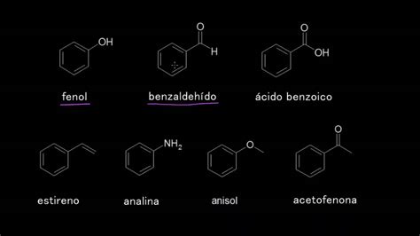 Nomenclatura De Derivados Del Benceno YouTube