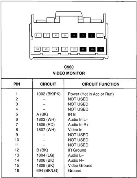 2008 Ford F150 Radio Wiring Diagram - hustlerinspire