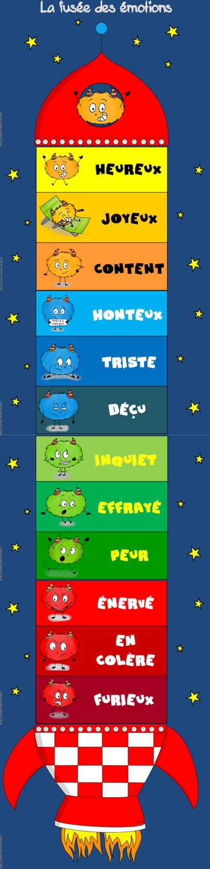 Projet Les Emotions En Maternelle