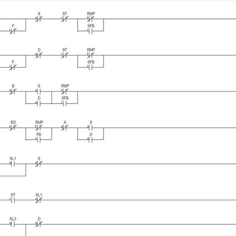 Ladder Logic Diagram Symbols