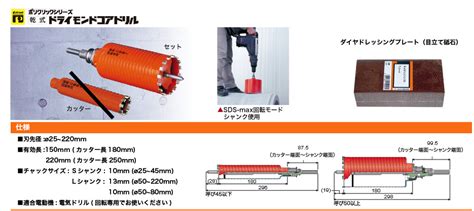 入荷中 ミヤナガ 乾式ドライモンドコアドリル ポリクリックシリーズストレートシャンクセット品 Pcd105 Yoshiyuki0804subjp