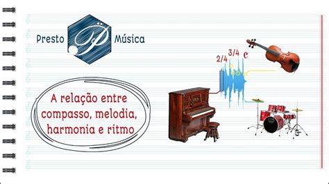 Ritmo Melodia E Harmonia Librain