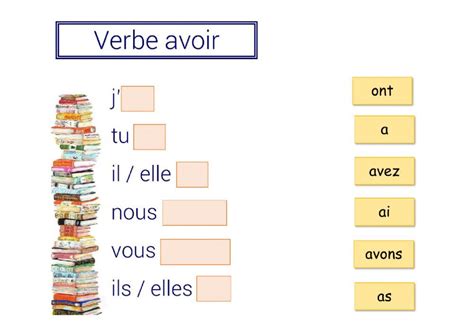 Le Verbe Avoir Interactive Worksheet For 5º You Can Do The Exercises Online Or Download The