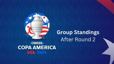 Copa America Standings And Points Table Round