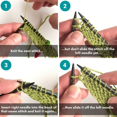 How To Kfb Elizabeth Smith Knits