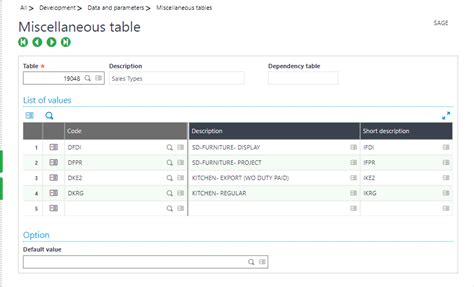 Sales Invoice Creation Based On Delivery Type In Sage X Sage X