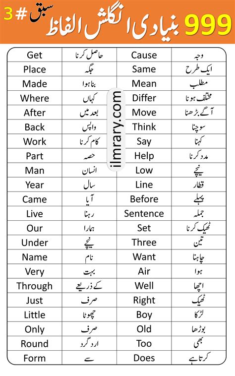 999 Basic Vocabulary Words Course In Urdu Class 2 Artofit