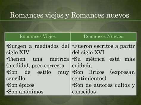 Romancero De Jose Gutierrez Y Miriam Vijil