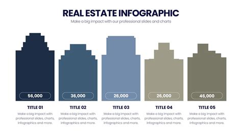 Real Estate Infographic Templates Slides for PowerPoint, Keynote and ...