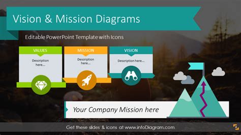 22 Vision Statement Powerpoint Template Slides Mission Values Diagrams