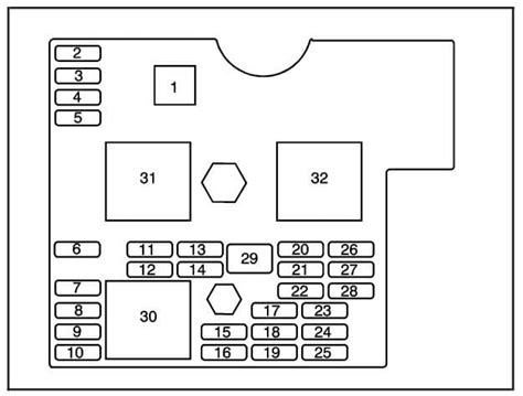 2006 Saturn Ion Fuse Box Diagrams