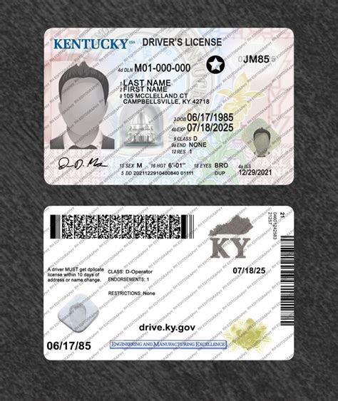 Kentucky Driving License Psd Template Rh Editography