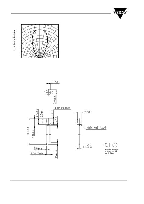 TEFT4300 Datasheet 4 5 Pages VISHAY Silicon NPN Phototransistor