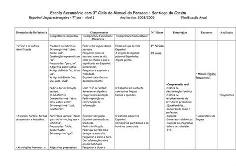 PDF Escola Secundária 3º Ciclo de Manuel da Fonseca Países