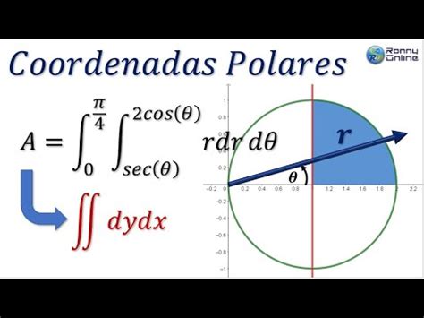 Rea En Coordenadas Polares Con Integral Doble Cambio A Rectangulares