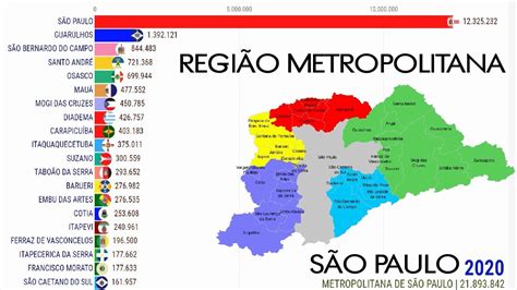 O Que E Regiao Metropolitana