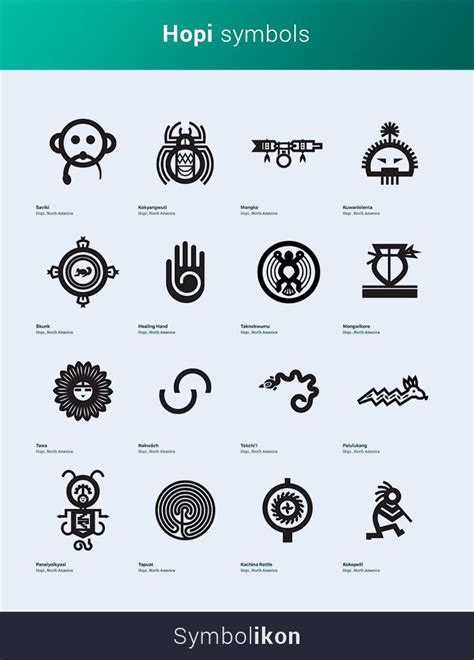 Hopi Symbols Visual Library Of Hopi Symbols Symbols Hopi Symbols