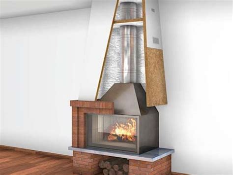 Aislamiento T Rmico De Aislante Chimenea Rockwool Teopsa