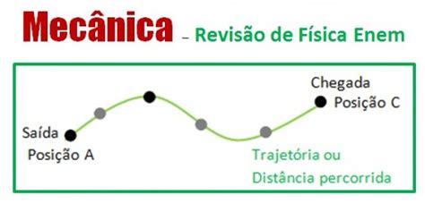 Mecânica Enem1 67dgrpx4y3rs1a4ik8gnlvxopvv0oz6ezu1b41uwbar