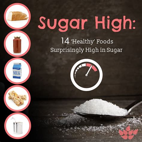 Sugar High 14 ‘healthy Foods Surprisingly High In Sugar