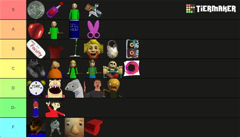 Baldi S Basics Characters And Items Tier List Community Rankings