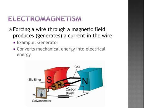 Ppt Em3 Electromagnetism Powerpoint Presentation Free Download Id