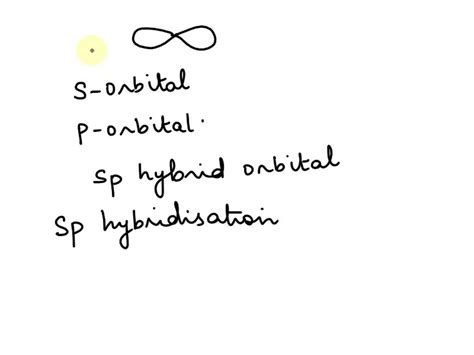 SOLVED: Hybrid Orbitals Hybrid orbitals are formed by combining the ...