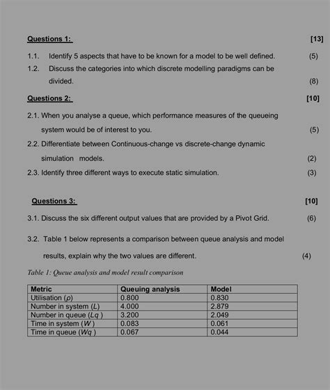 Solved Questions 1 13 11 ﻿identify 5 ﻿aspects That Have