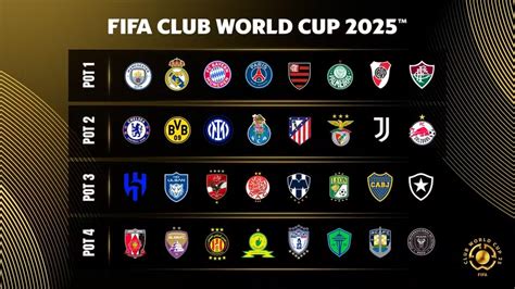 Sorteio do Mundial de Clubes 2025 Potes Saiba Onde assistir e Horário