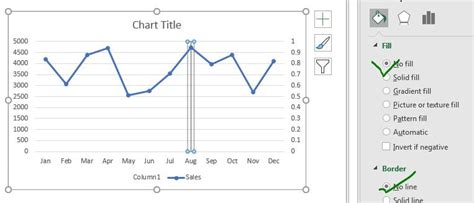 Line Graph in Microsoft Excel