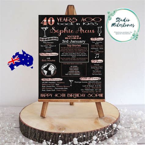 Th Birthday Gift Poster Sign Born In Flashback