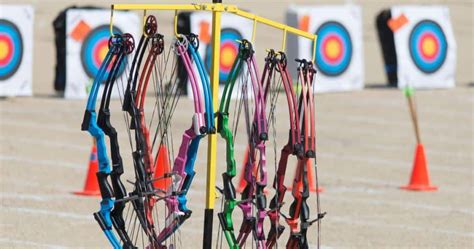 Archery Equipment: A Complete Guide