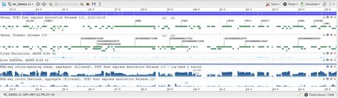 Genome Data Viewer - NCBI