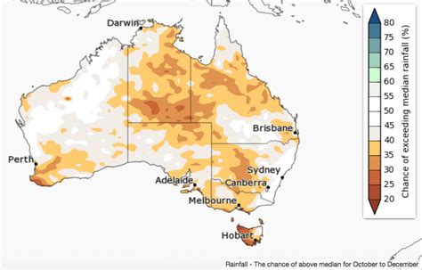 First Look Climate Outlook Released For Oct Dec 2018 Grain Central