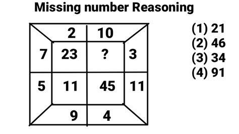 Missing Numbers Reasoning Tricks Missing Number In Reasoning Missing