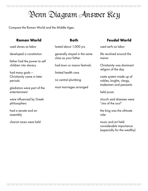 I Civics Comparing Constitutions Ohio Answer Key Comparative