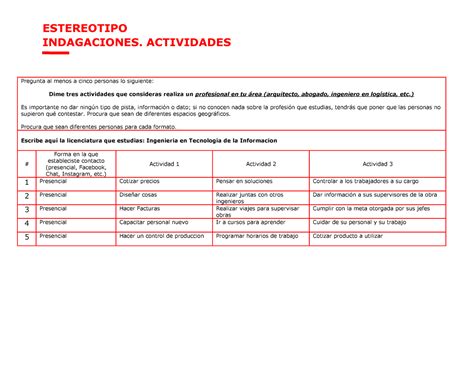 Estereotipo Actividades Empatia Para Resolver Uvm Estereotipo