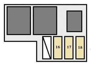 Toyota Camry 1998 Fuse Box Diagram Auto Genius