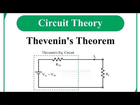 Verification Of Thevenin S Theorem YouTube