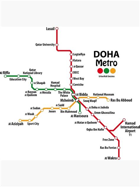 "DOHA Metro Map" Poster for Sale by UrbanRail | Redbubble