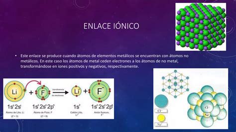 Enlaces Atomicos Ppt