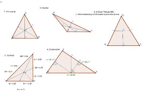 Chapter Project Geogebra