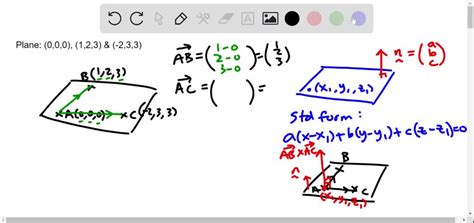 Solved Find An Equation Of The Plane Passing Through The Three Points A 0 0 0 B 1 1 1 And