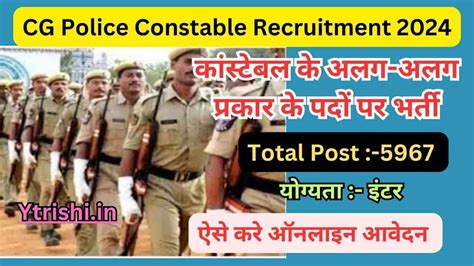 CG Police Constable Recruitment 2024 Apply For 5967 Posts