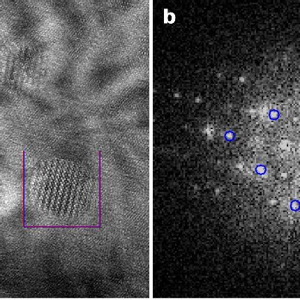 A Bright Field Tem Image Showing A Yam Oxide Particle Close To The