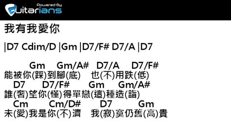 陳奕迅 我有我愛你 結他譜 Chord譜 吉他譜