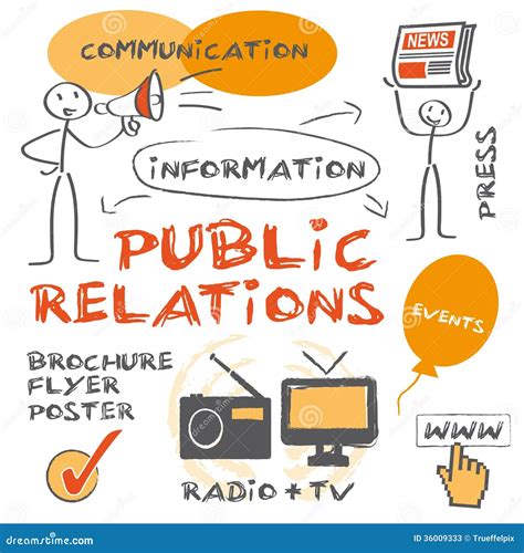 PR, Public Relations Stock Photos - Image: 36009333