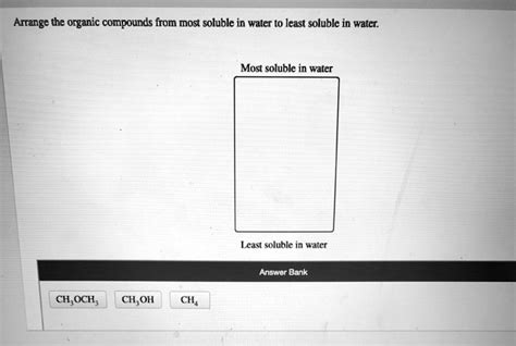 Solved Arrange The Organic Compounds From Most Soluble In Water To